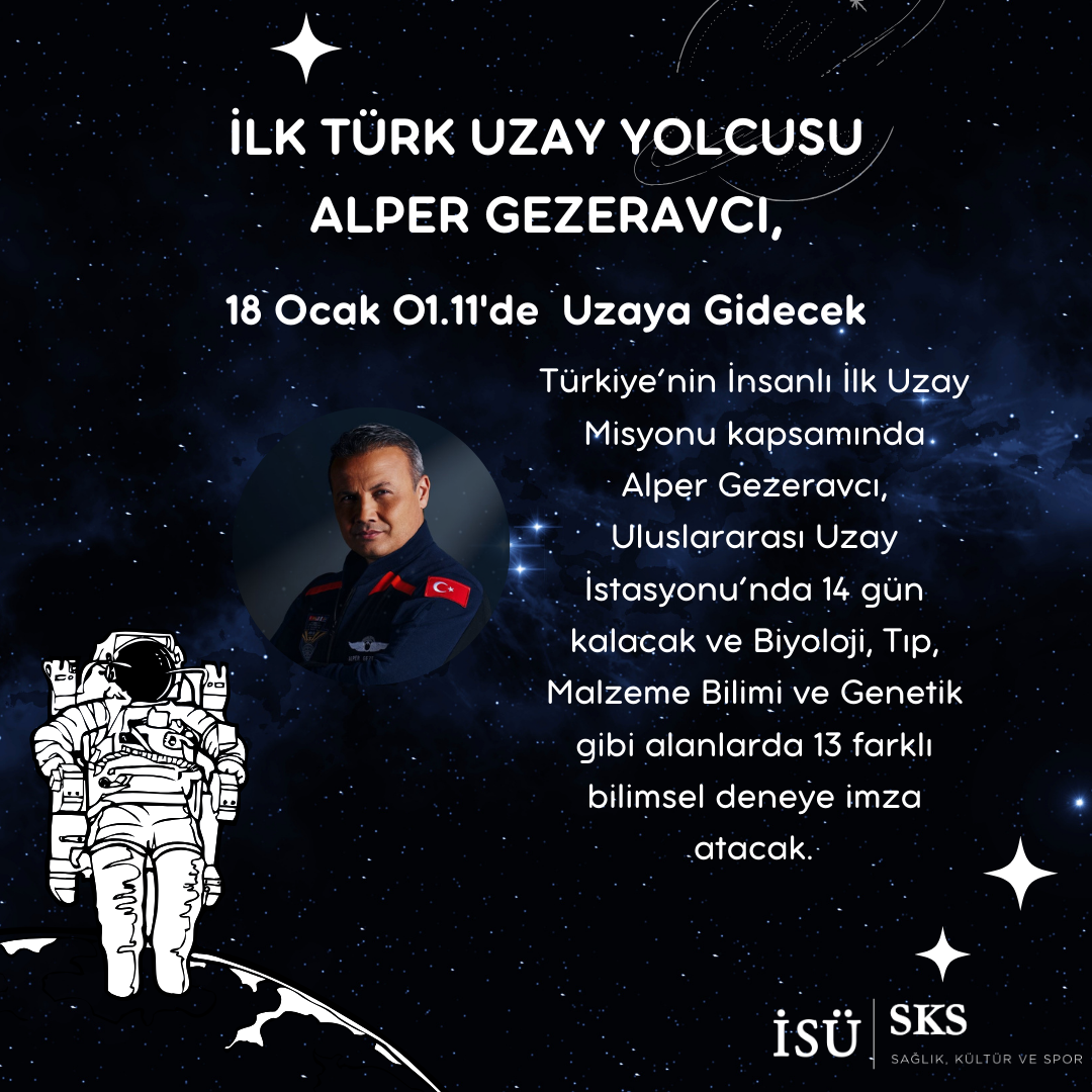 İlk Türk Uzay Yolcusu